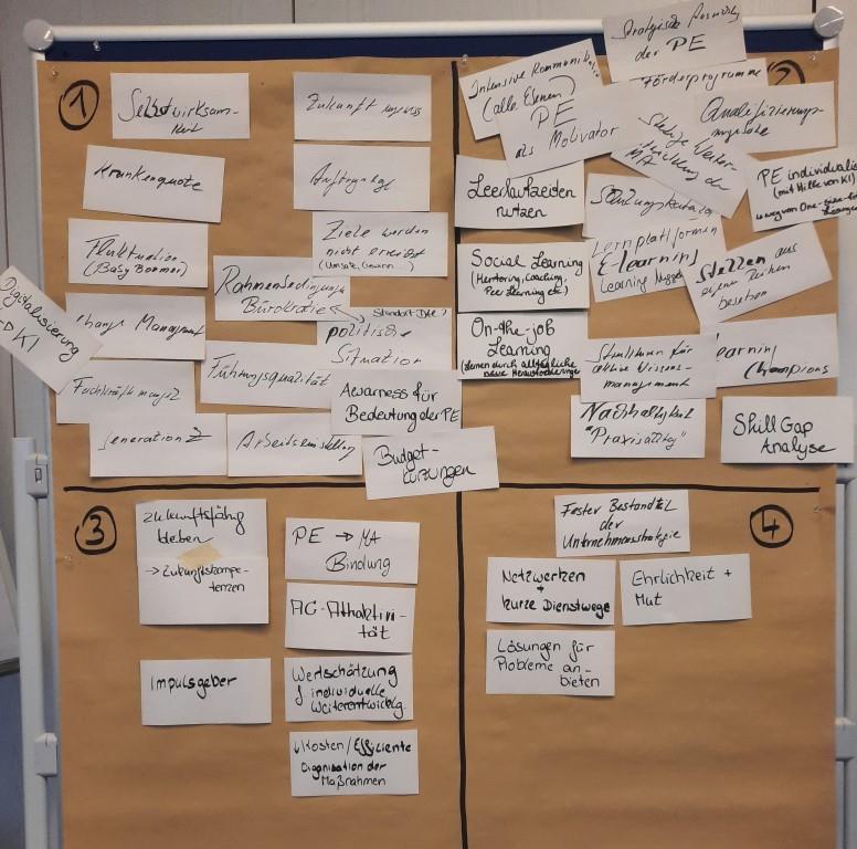 BOW_AKPE_20250227 Brainstorming zu Leitfragen des BOW-Arbeitskreises Personalentwicklung vom 27.05.2025