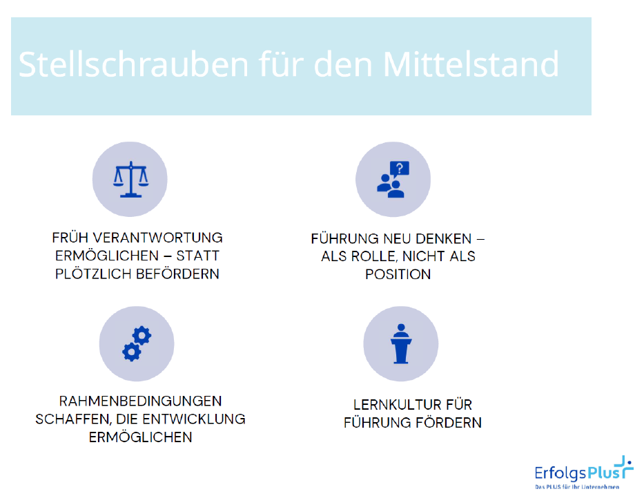 BOW-AK_061125_Stellschrauben_Mittelstand BOW-Arbeitskreis 06.11.25, Auszug aus Ref. G. Schildlack: Stellschrauben für den Mittelstand